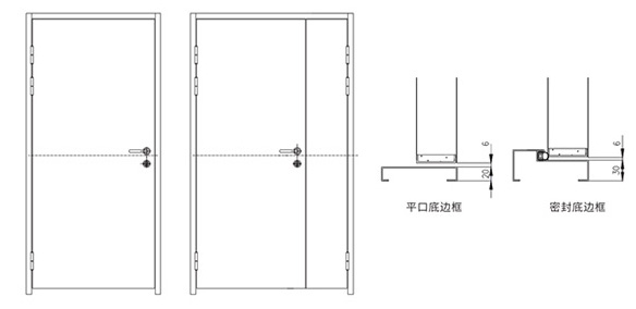 防火门立面